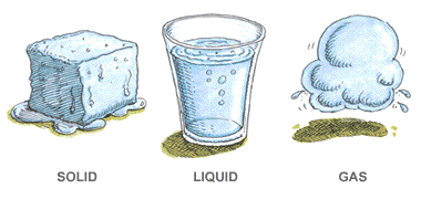 water liquid